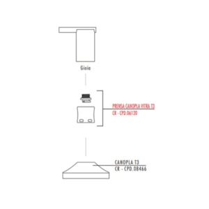 Acabamento de Registro Gioia 1.1/4'' e 1.1/2'' para Base Fabrimar - Tigre Metais