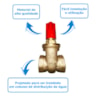 Base Registro de Gaveta 3/4'' 1509 Fabrimar