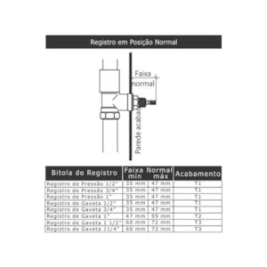 Base Registro de Pressão 1'' 1416 Fabrimar - Tigre Metais