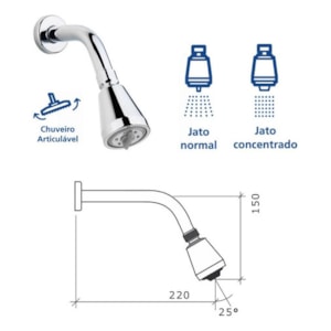 Chuveiro de Parede Mandachuva 1993 Fabrimar
