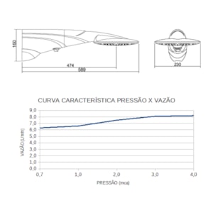 Chuveiro Elétrico Advanced Turbo Multitemperaturas Lorenzetti