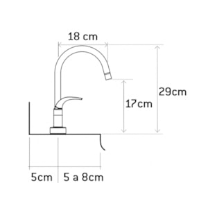 Misturador de Cozinha Mesa Pratika Plus 1256 Fabrimar