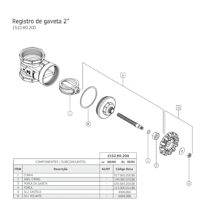 Registro de Gaveta Bruto 1510 2'' Deca Predial e Residencial