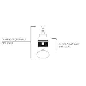 Reparo Castelo Acquapress 0728 Fabrimar