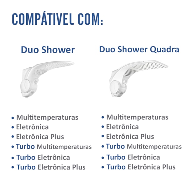 Ducha Eléctrica Duo Shower Quadra 110v Lorenzetti Blanca