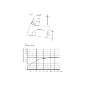 Torneira Automática de Lavatório Mesa Biopress 1180 Fabrimar