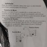 Torneira de Cozinha Mesa Gourmet Pratic R.6628 Romar