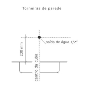 Torneira de Lavatório Parede Loft Design 1199 Fabrimar - Tigre Metais