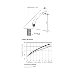 Torneira Elétrica Vision Banca 1195 Fabrimar