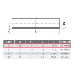 Tubo Flexível Pex Monocamada 16mm x 100m Tigre