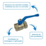 Válvula (Registro) de Esfera 1 1/2'' 1552 Tigre Metais