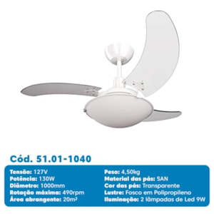 Ventilador de Teto Tron Aura Branco com Pás Transparentes 130W 127V